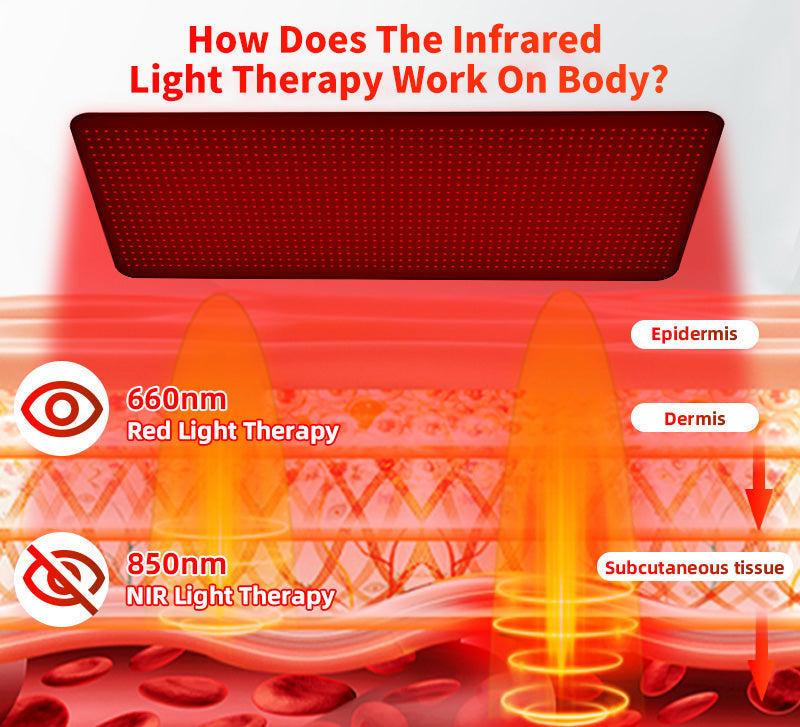Why Bad Marketing Will Kill Red Light Therapy Before Bad Science Does